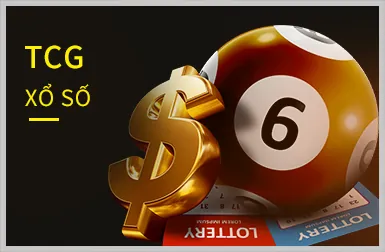 Lợi ích khuyến mãi i9bet58