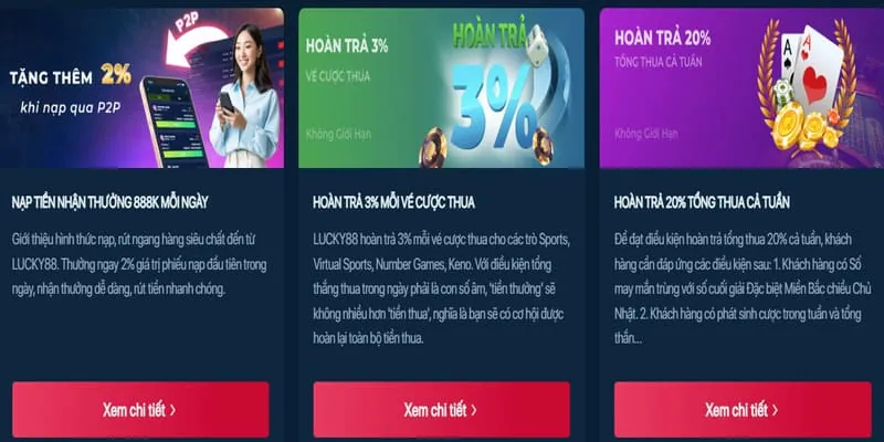 Khám phá các chương trình khuyến mãi i9bet58